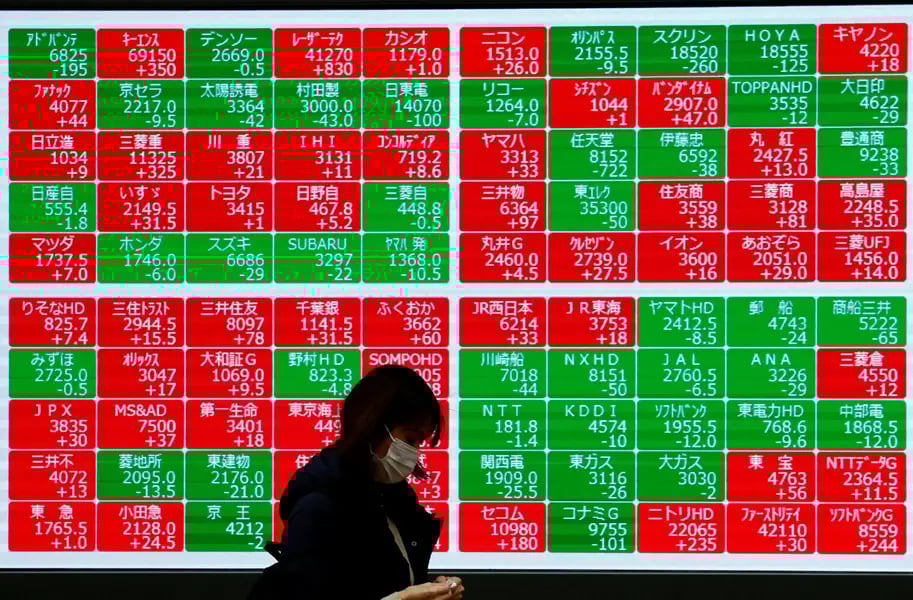 أخبار الأسهم صورة المقال المميزة